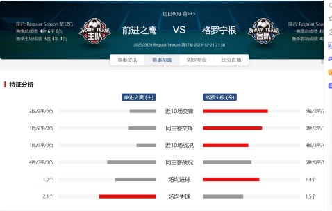 九游体育-荷甲国际比赛日走向成谜，山东泰山防线松动，压力陡增，年轻球员得到机会的简单介绍