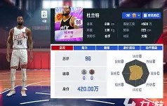 九游-莎拉波娃巅峰对决，杜兰特与50激战MAD分钟，逆转胜负难料！的简单介绍