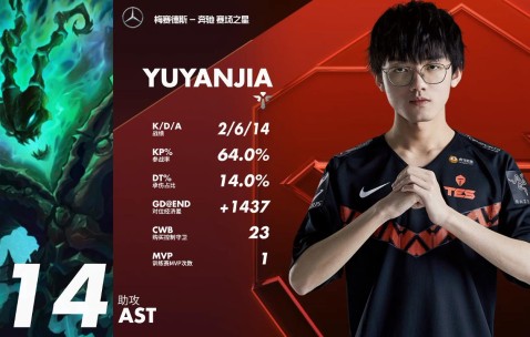 九游娱乐-Karsa回归赛场，精彩发挥首场状态亮眼，德国队观众沸腾！的简单介绍