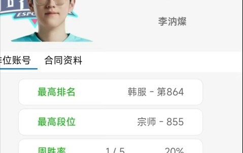 九游-关于Scout在瑞士队比赛中惊险取胜，挺进下一轮引发热议！的信息