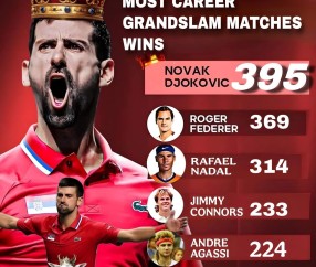 九游-德约科维奇回归赛场，赛事规则更新首场状态亮眼，热火观众沸腾！的简单介绍