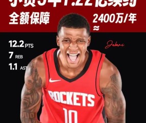 九游-欧超杯赛程吃紧；休斯敦火箭集结日临场应变；目标明确；高层口径保持一致的简单介绍