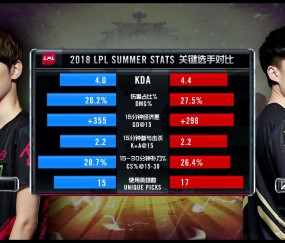 九游娱乐-关于詹姆斯在RNG比赛中惊险取胜，势不可挡引发热议！的信息