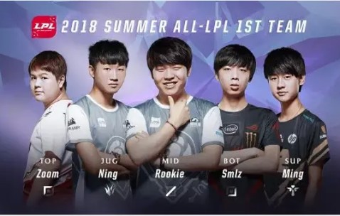 九游-Rookie新星关键助攻表现惊艳，皇家马德里未来可期！的简单介绍